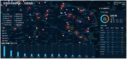 AI智能安防 AI視頻監控系統 智慧養老 AI智能安防 AI視頻監控系統 智慧養老